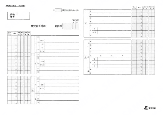 2022Z08茨城県社会