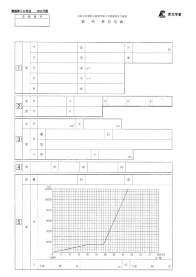 2021Z02青森県数学