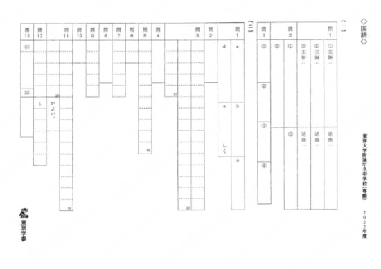 2022S02東洋大附牛久中専願国語