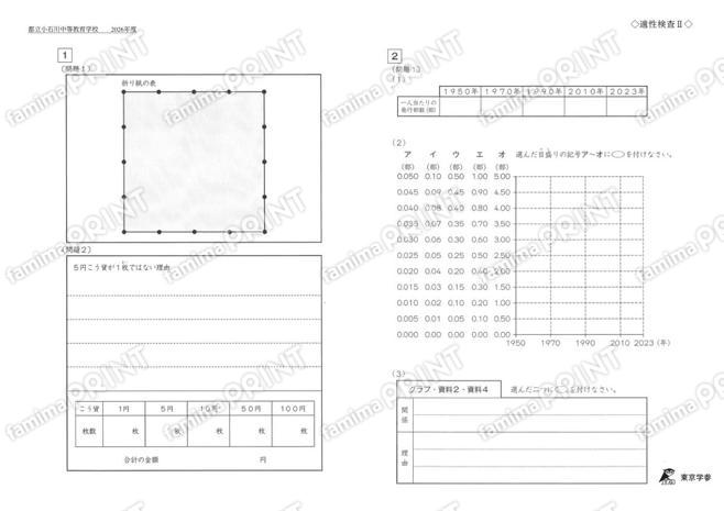 東京学参中学入試問題 2026J23都立小石川中等教育適性Ⅱ,ファミマ