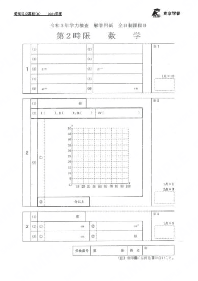 2021Z23愛知県B数学