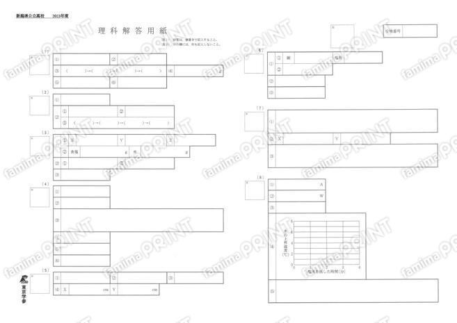 2023Z15新潟県理科