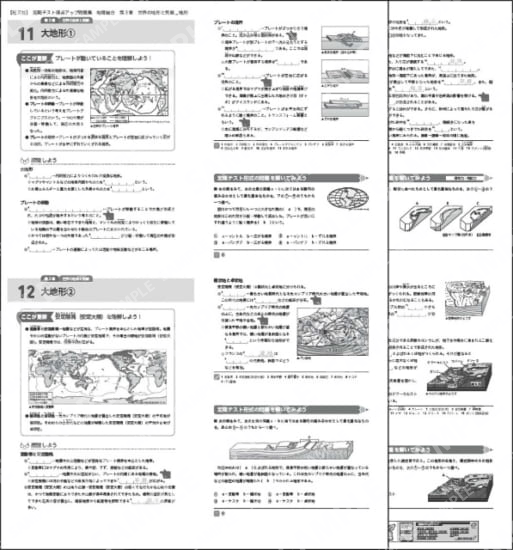 ３章世界の地形と気候_地形