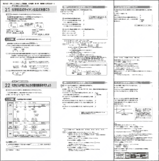 化学基礎_第３章_物質量と化学反応式－２