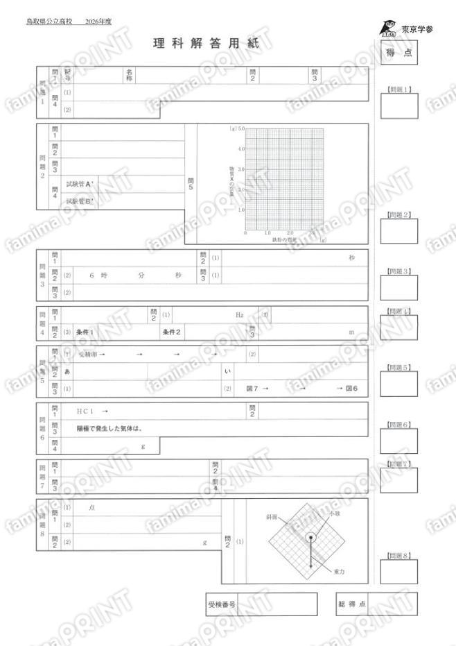 2026Z31鳥取県理科