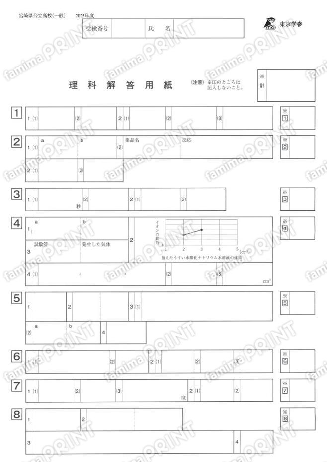 2025Z45宮崎県一般理科
