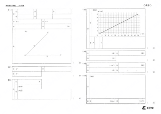 2021Z44大分県数学