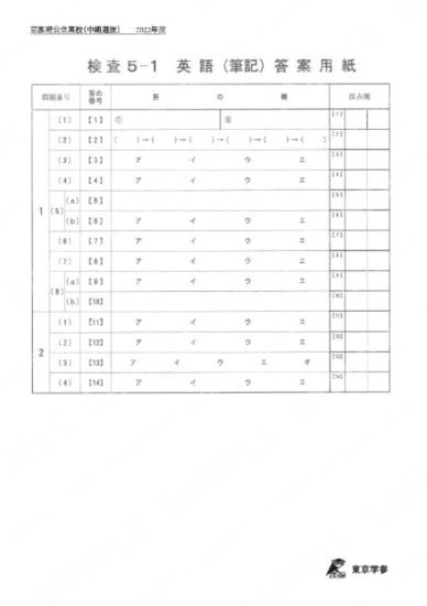 2022Z26京都府中期英語