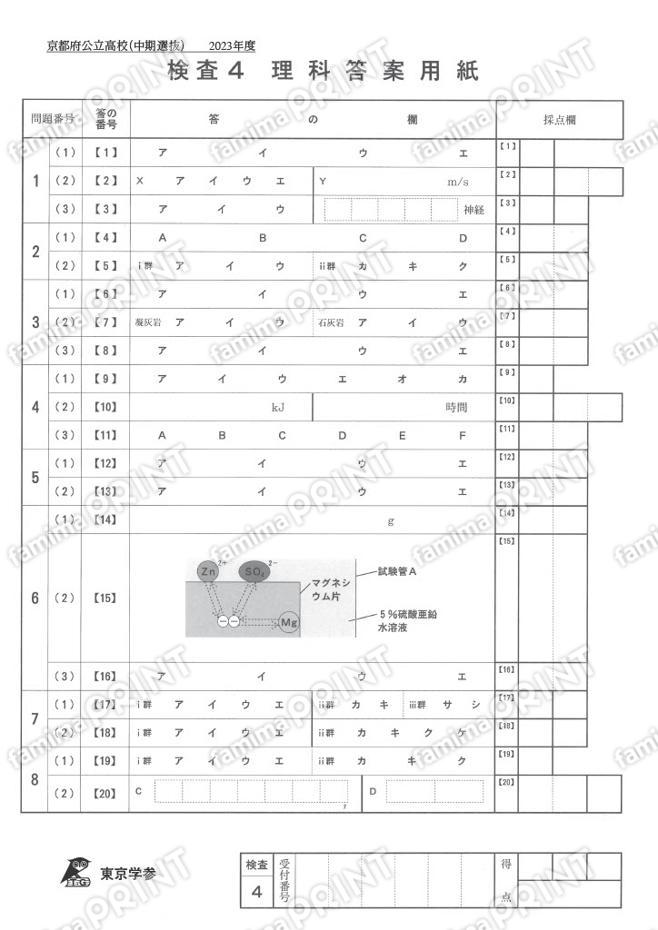 2023Z26京都府中期理科