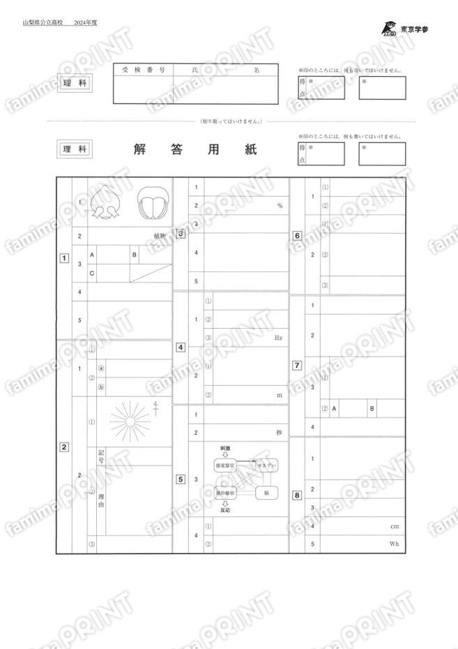 2024Z19山梨県理科