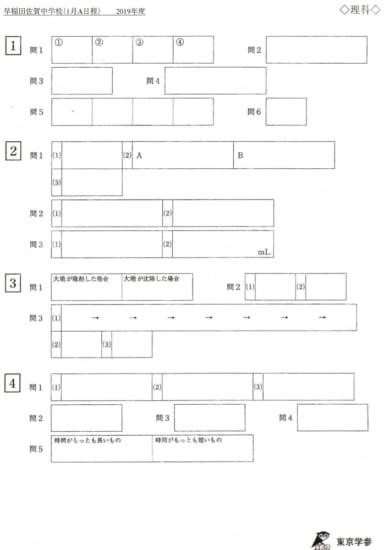 2019Y6早稲田佐賀中A理Y