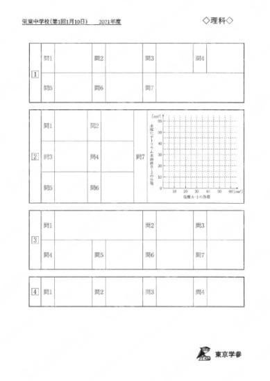 2021Q09栄東中学校1月10日理科