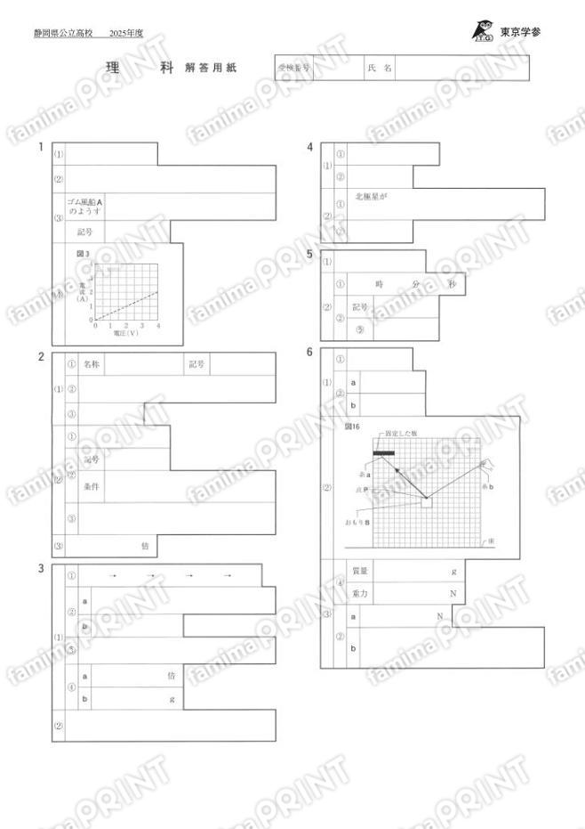 2025Z22静岡県理科
