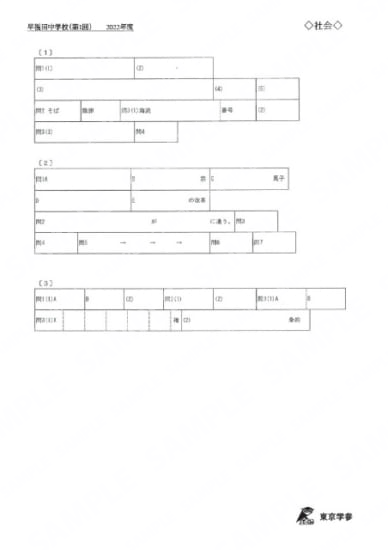 2022K10早稲田中第1回社会