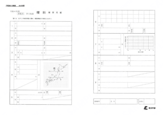 2022Z12千葉県理科