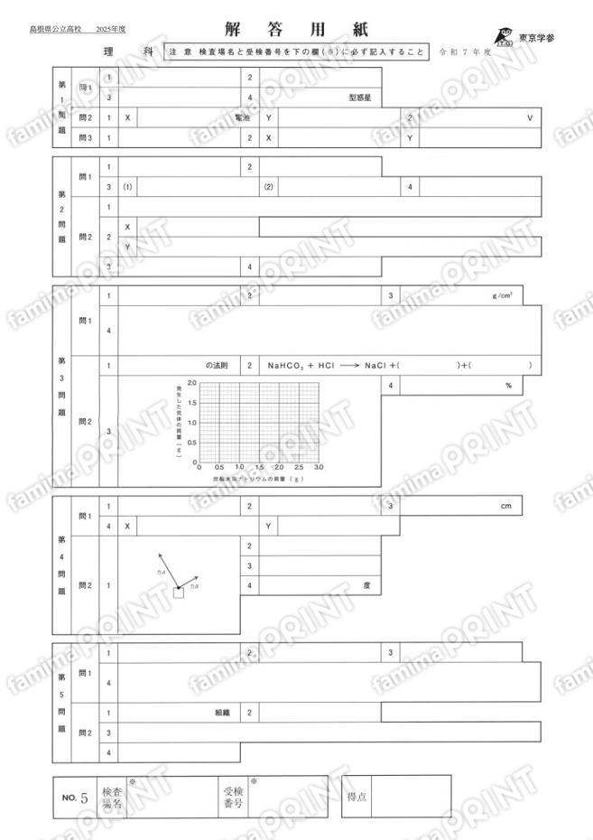 2025Z32島根県理科