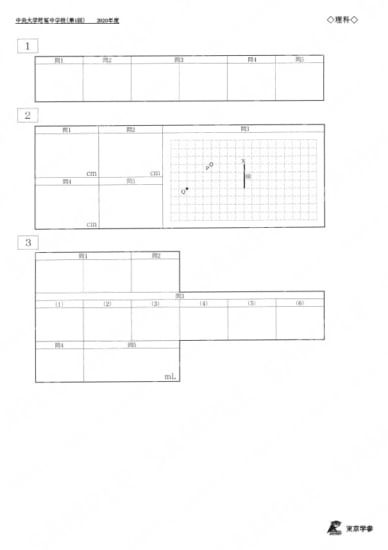 2020N8中央大学附属中第1回理Y