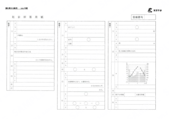 2021Z37香川県社会