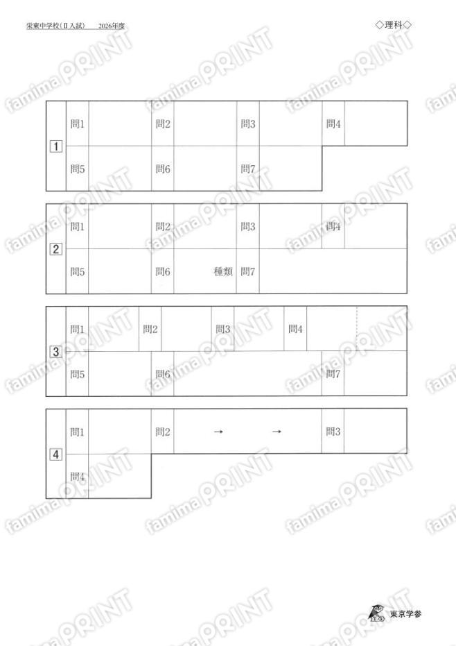 2026Q09 Sakae Higashi Junior High School II Entrance Exam Science