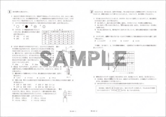 ＭＪ-中学受験完成テスト　理科　第1回