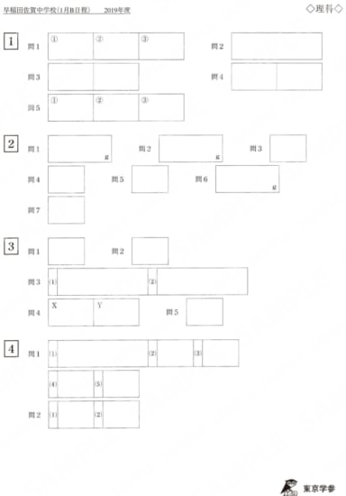 2019Y6早稲田佐賀中B理Y