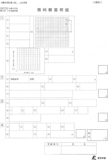 2023Ｍ08本郷中学校第2回理科