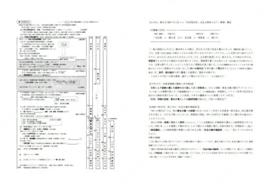 神余世界史　中国現代史・文化大革命とは？